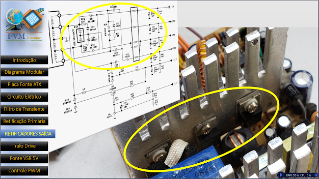 How SMPS Works - Fast Rectifier