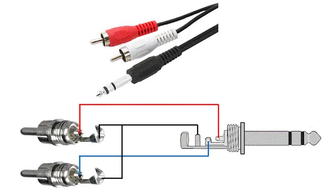 XLR female → 1/4" TS