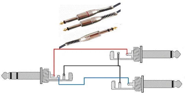 1/4" TRS → 2× 1/4" TS