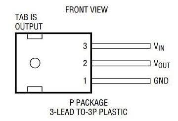 Fig. 2 - Pinout LT1083