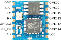 Getting to Know ESP8266 - ESP04 - fvml